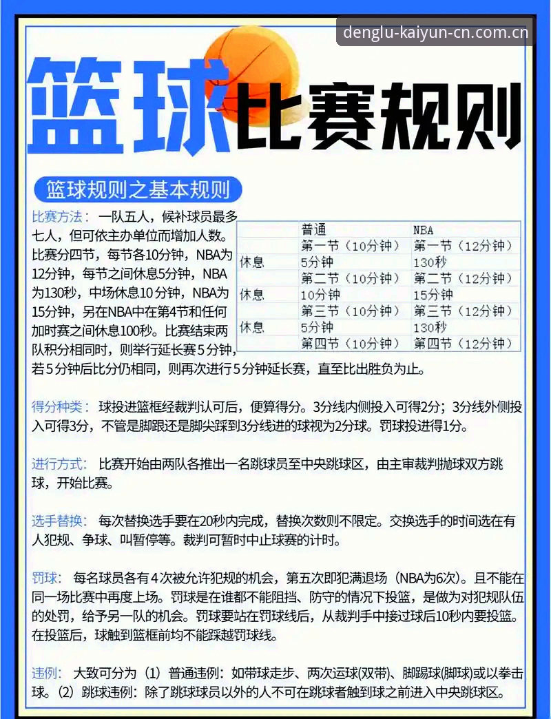 KAIYUN篮球赔率水位分析 KAIYUN篮球赔率水位分析的四大常见误区与规避路径