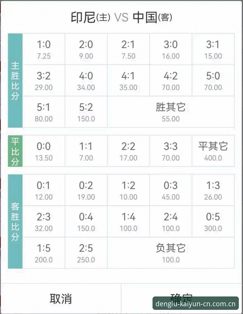 登录KAIYUN官网实时比分，为什么行家都盯着赔率水位看？
